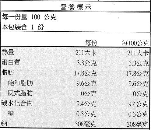 限定免運組！【GREEN&SAFE】 安心調理 快速晚餐