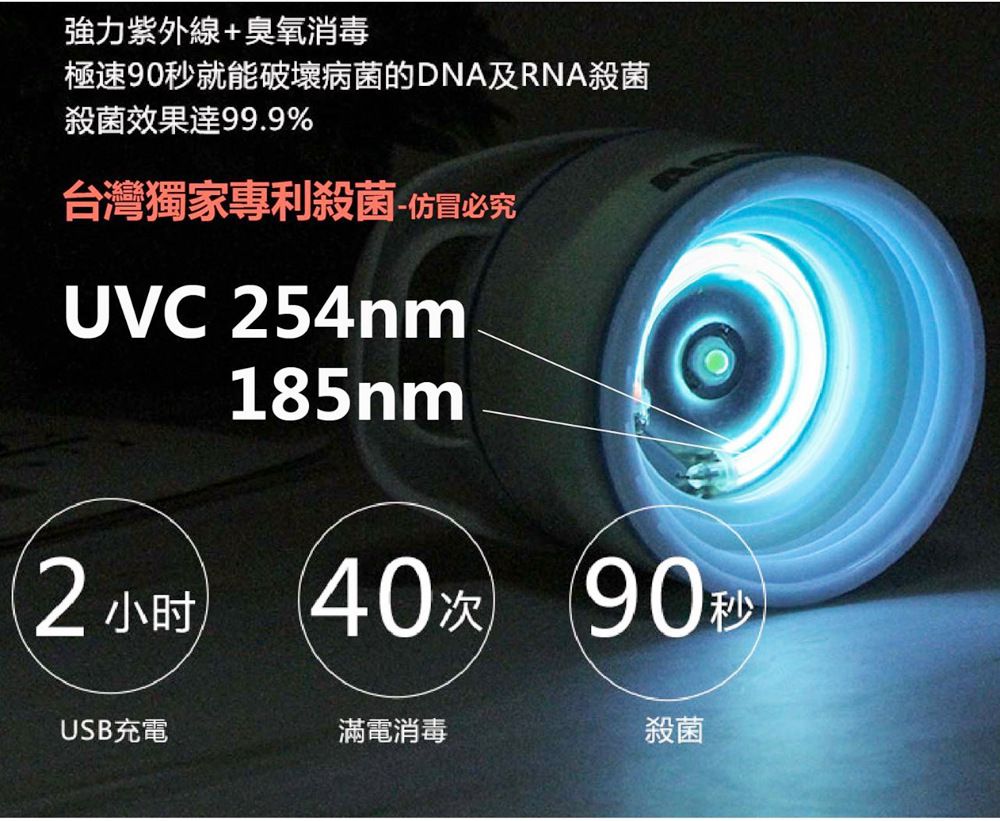 AcoMo - PS3旅行3件組 PS III 90秒可攜式奶瓶奶嘴消毒器-(90秒殺菌器+750ML環保水杯+媽媽包)-藍 (3件組)-850g