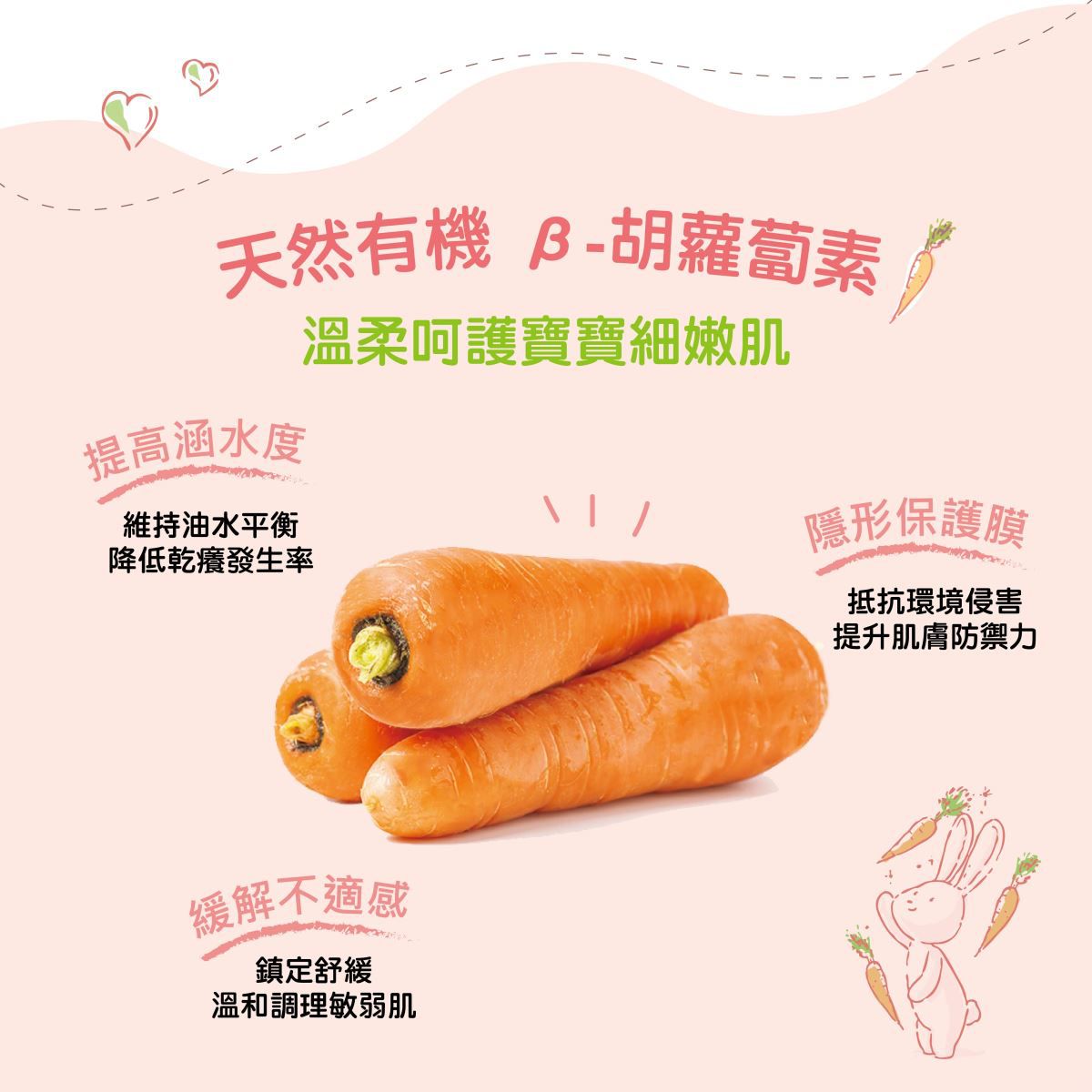 法國babybio - 寶寶柔嫩保濕乳液-150ml