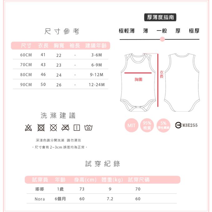 YOUrs - 棉甜背心包屁衣-青草綠