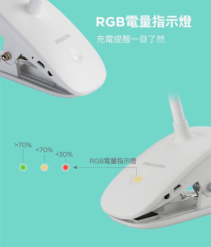PHILIPS 飛利浦照明 - (PD045)飛利浦 66149 酷炫充電夾燈-白色