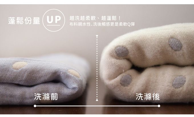 喜福HiBOU - 日本六重紗四季好眠睡被M(82.5X105cm)_幼稚園午睡被蓋毯四季都適用