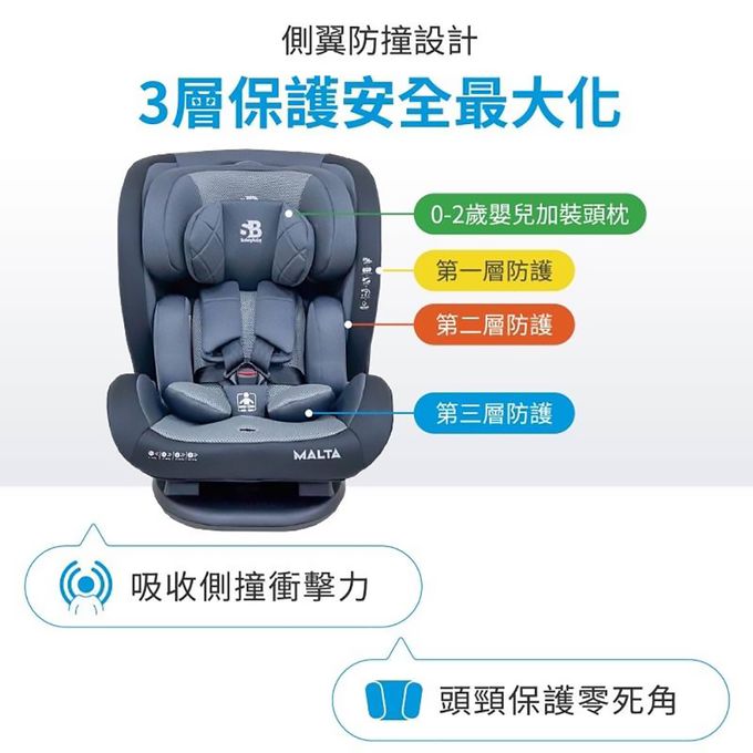 德國適德寶0-12歲安全帶汽座-贈遮陽蓬+皮椅保護墊-珊瑚紅