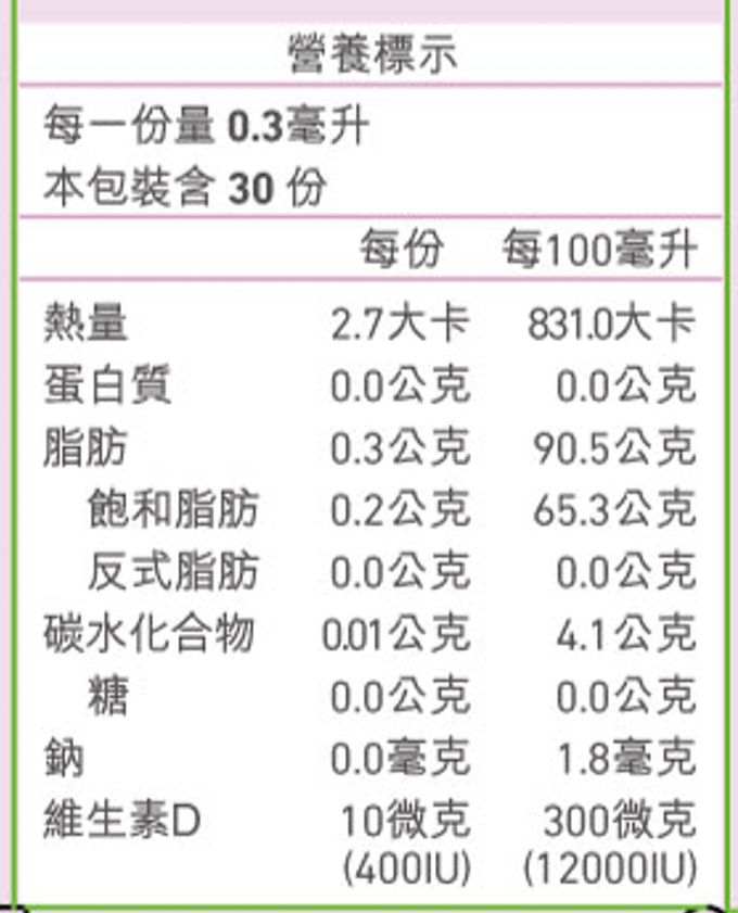 齒妍堂 - ABD寶貝盾嬰幼兒益生菌滴劑-10ml