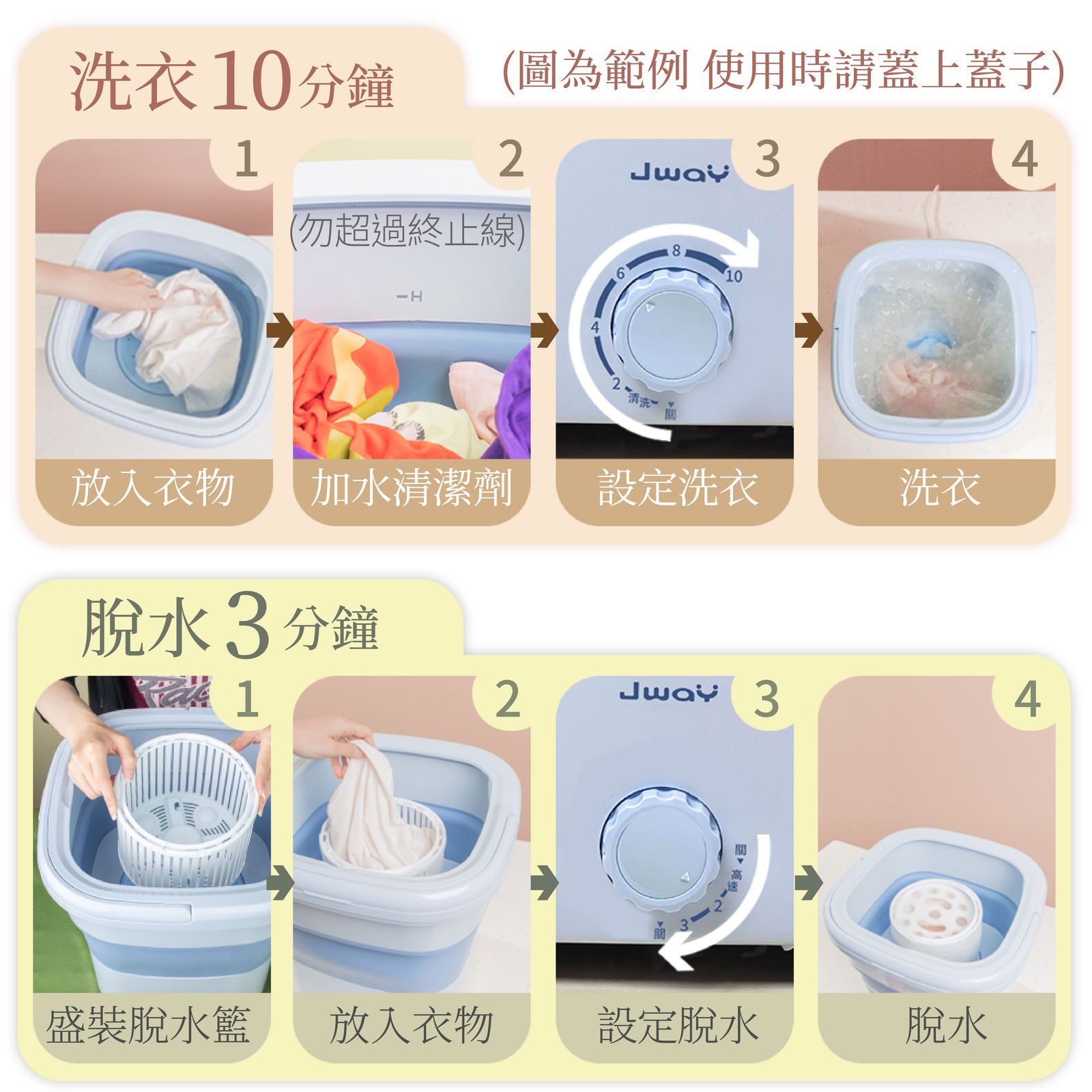 JWAY - 多功能清洗機-JY-WS212-淺藍