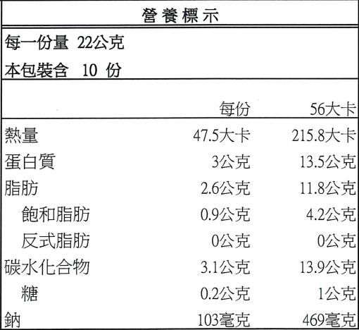 孩子也能吃的無添加火鍋！【GREEN & SAFE】安心鍋物！