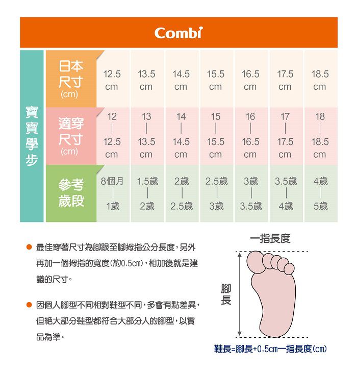 日本 Combi - 機能童鞋/學步鞋-NICEWALK 醫學級成長機能鞋-灰-C01