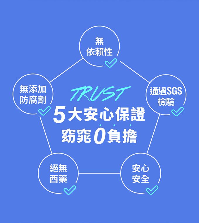 【M2輕次方】超能窈窕錠x4盒(30錠/盒)-贈雨傘