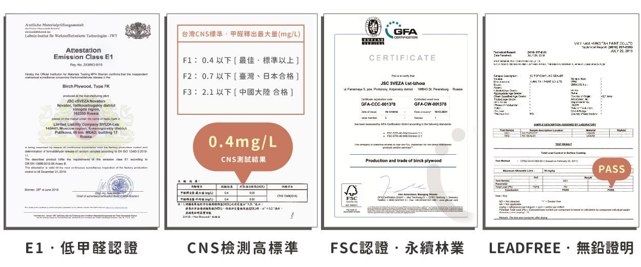募資超過1700萬！台灣製造【走走家具 兒童成長桌椅】