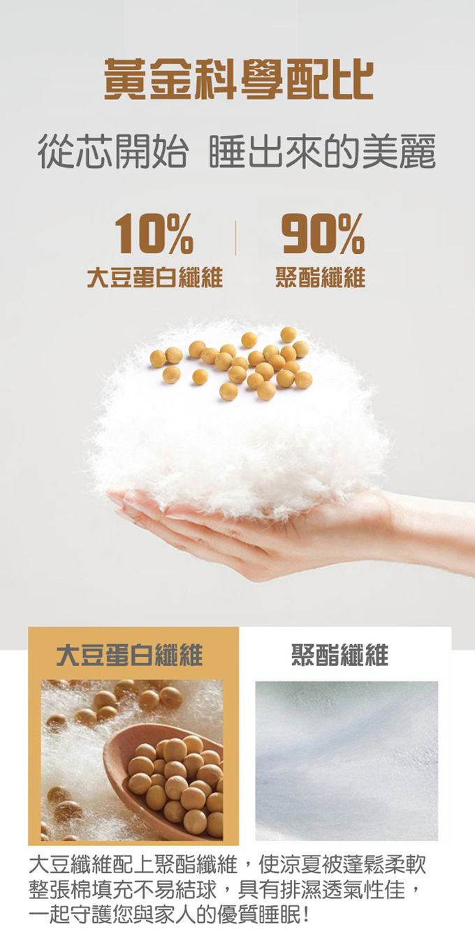 舒福家居 iSuFu - 格林公爵大豆纖維被/四季被(天然植物纖維)-果綠色 (150*200)