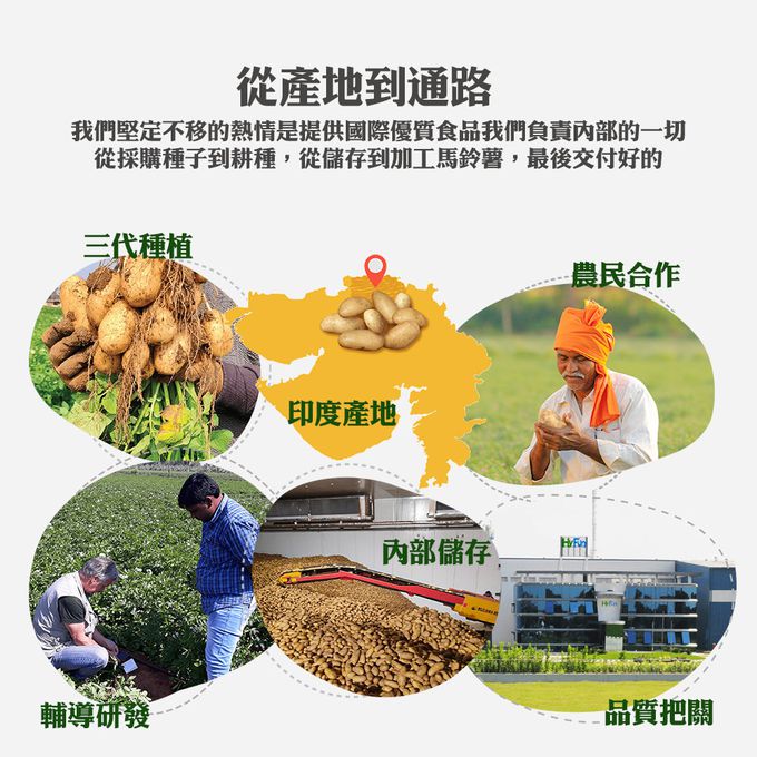 HyFun - 四角薯餅(20入/盒)-3盒組