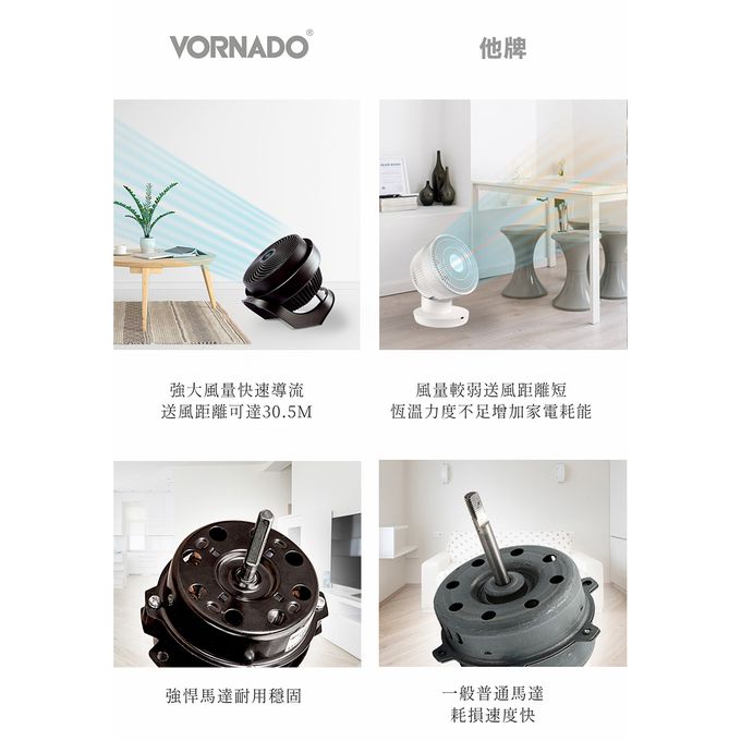 Vornado - 渦流空氣循環機-黑色