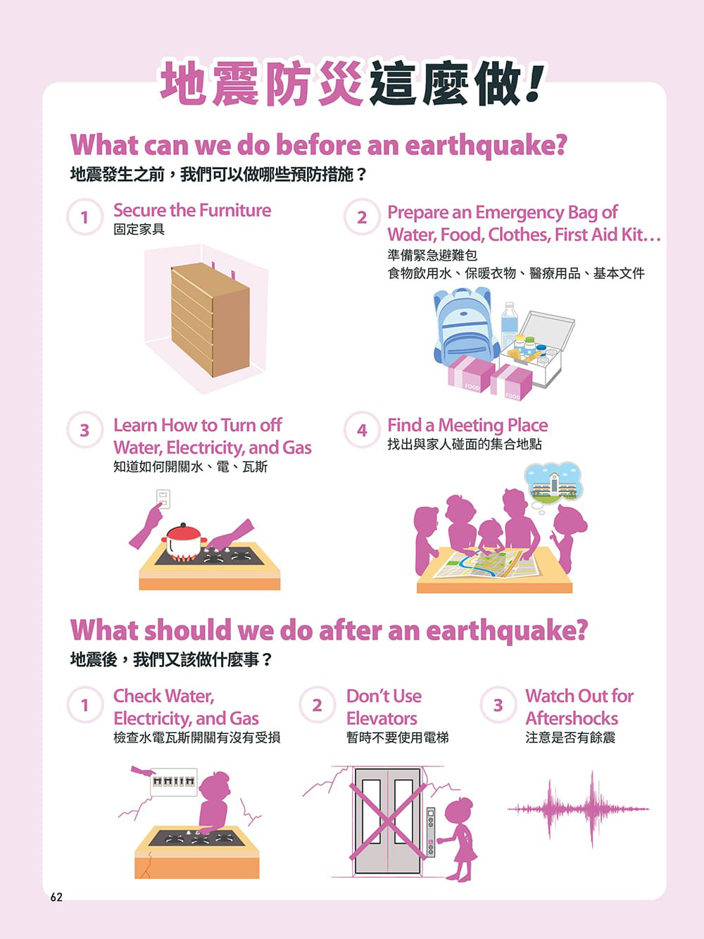 Kids互動英語 NO.6