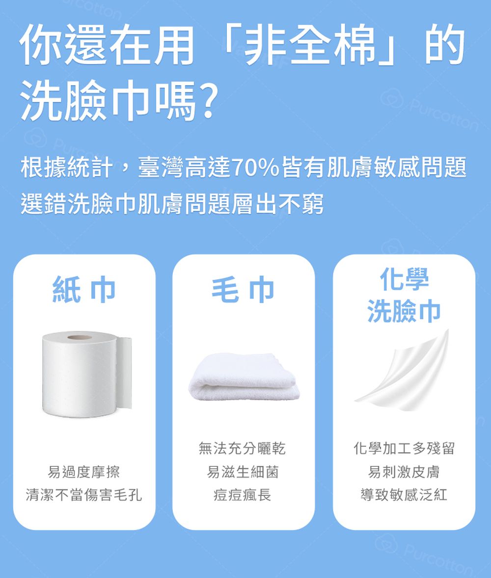100%純棉乾濕兩用巾  旅行包  (21*21公分X8抽X1包) (3組 | 共18包)