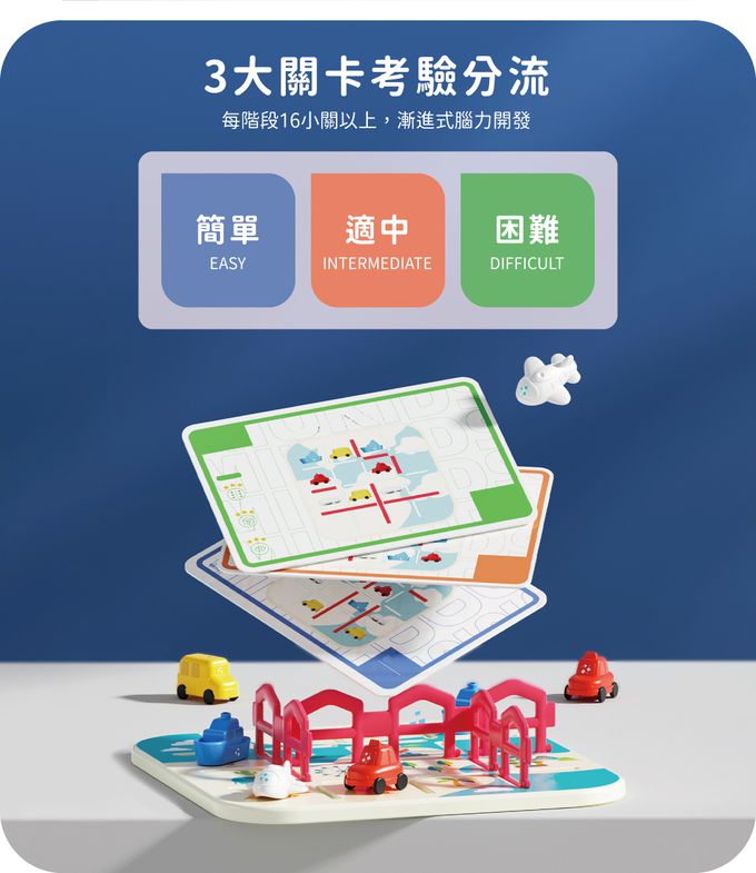HolaLand 歡樂島 - 城市交通隊_親子桌遊