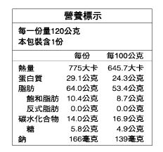好日好食 - 好果系列 頂級鹽味杏仁果-120g