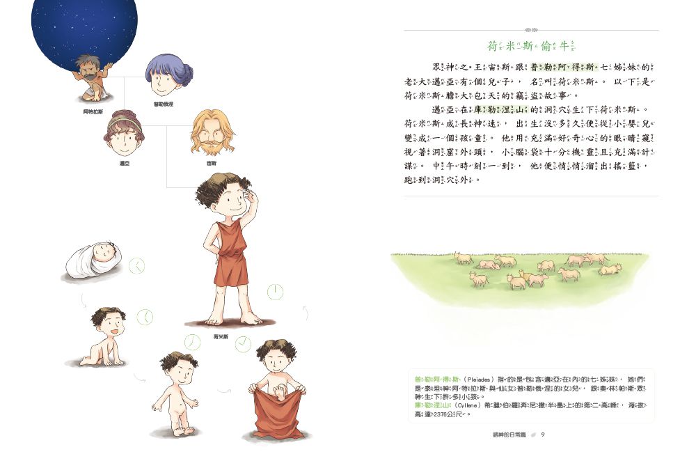 希臘羅馬神話故事：諸神的日常篇-8-12歲