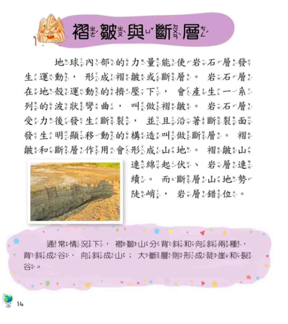 地球小百科(全新小百科 正方形)