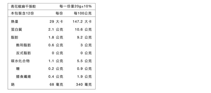 原味時代 - 【低醣千張餃】青花椒麻千張餃-12入/ 盒