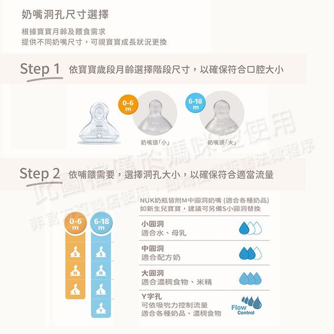 德國 NUK - 防脹氣感溫奶瓶新生兒禮盒-Love Your Self 聯名