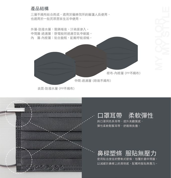 CSD中衛 - 醫療口罩-成人平面-夜幕灰(30片/盒)