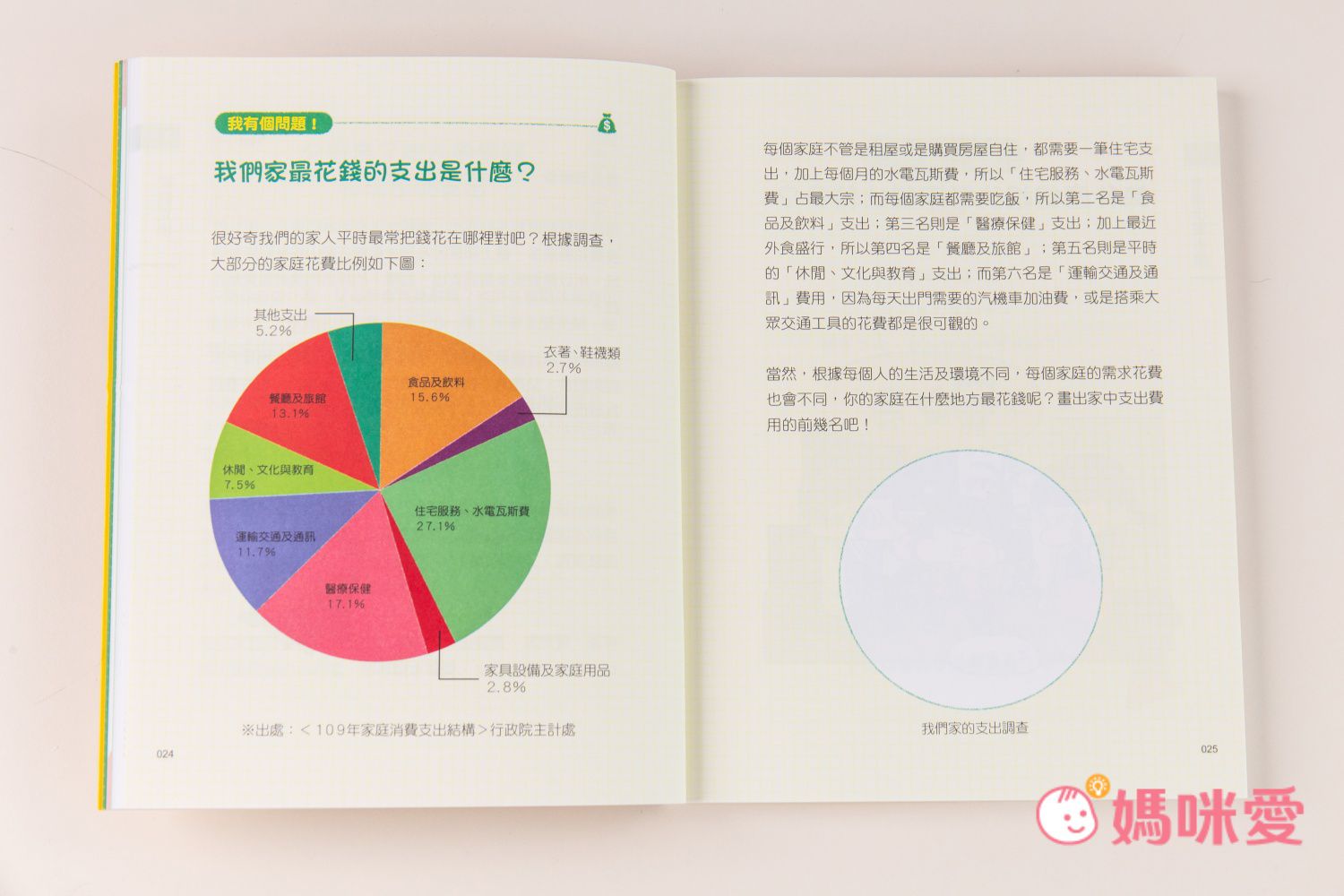 【双美生活文創】小學生的聰明理財教室，培養理財好觀念