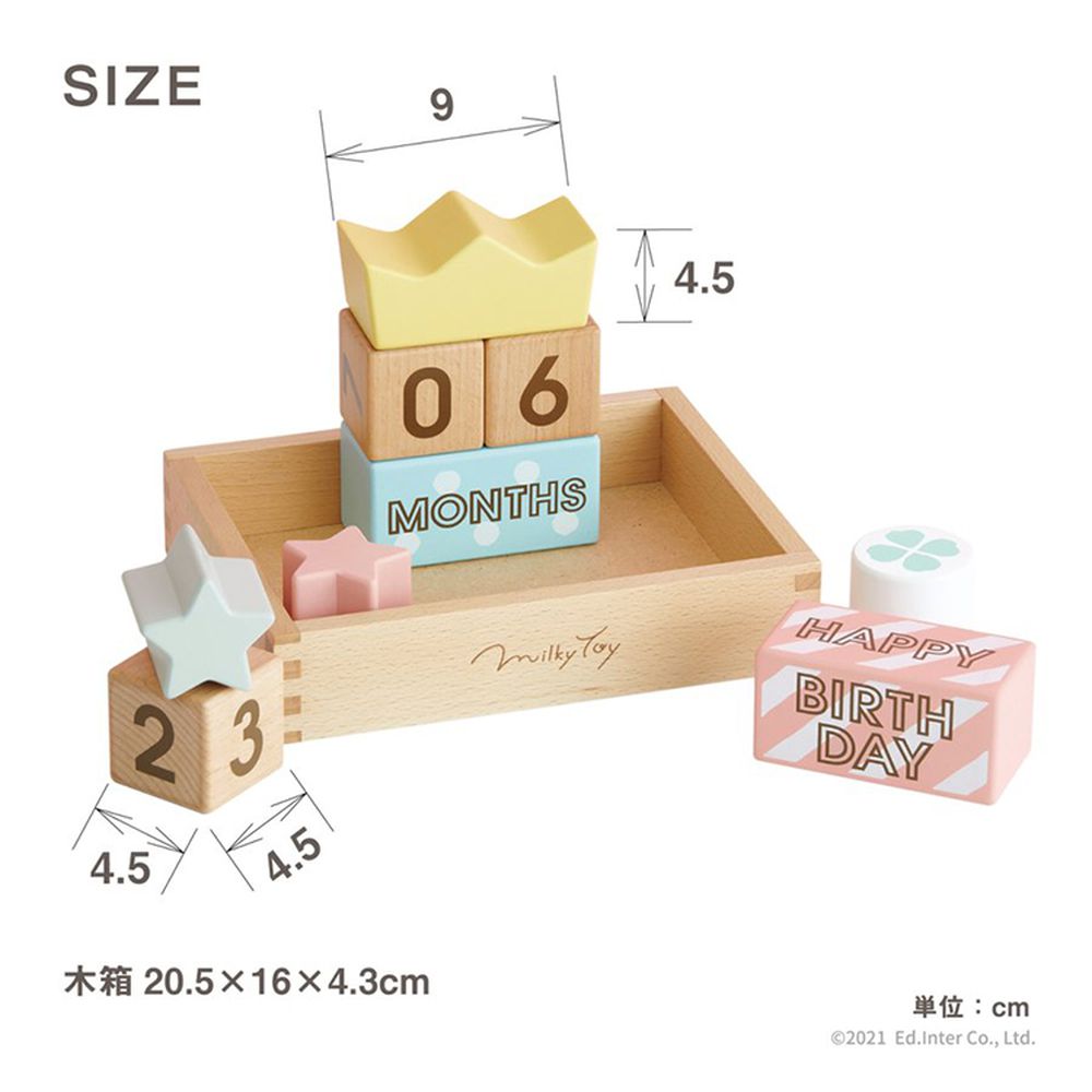 生日紀念
