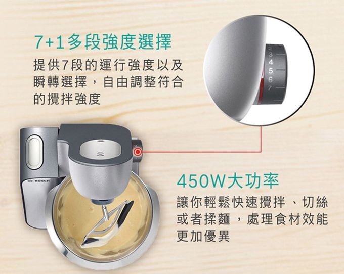 BOSCH - 精湛萬用廚師機-櫻花粉