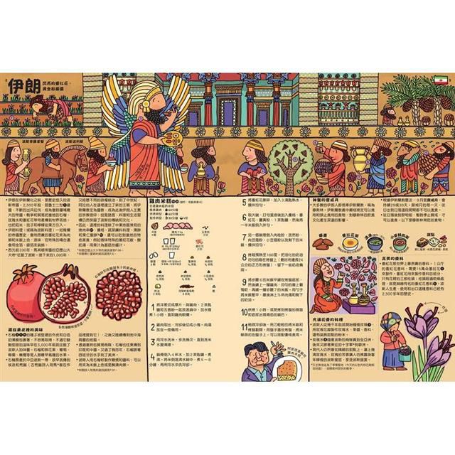 好想吃一口：餐桌上的世界地圖-精裝