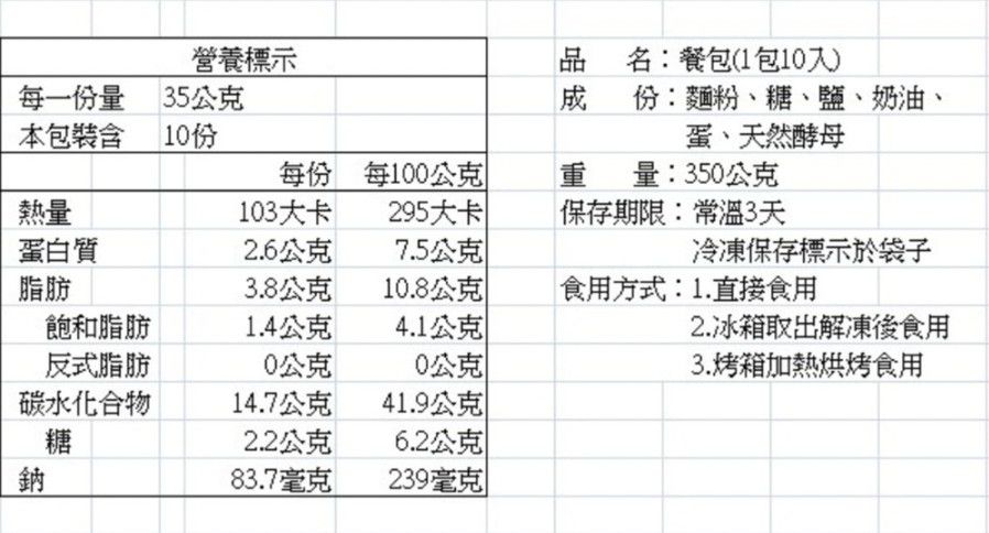 金萱食品 - 金萱食品-爆漿餐包 藍莓-350g/包(10入裝)