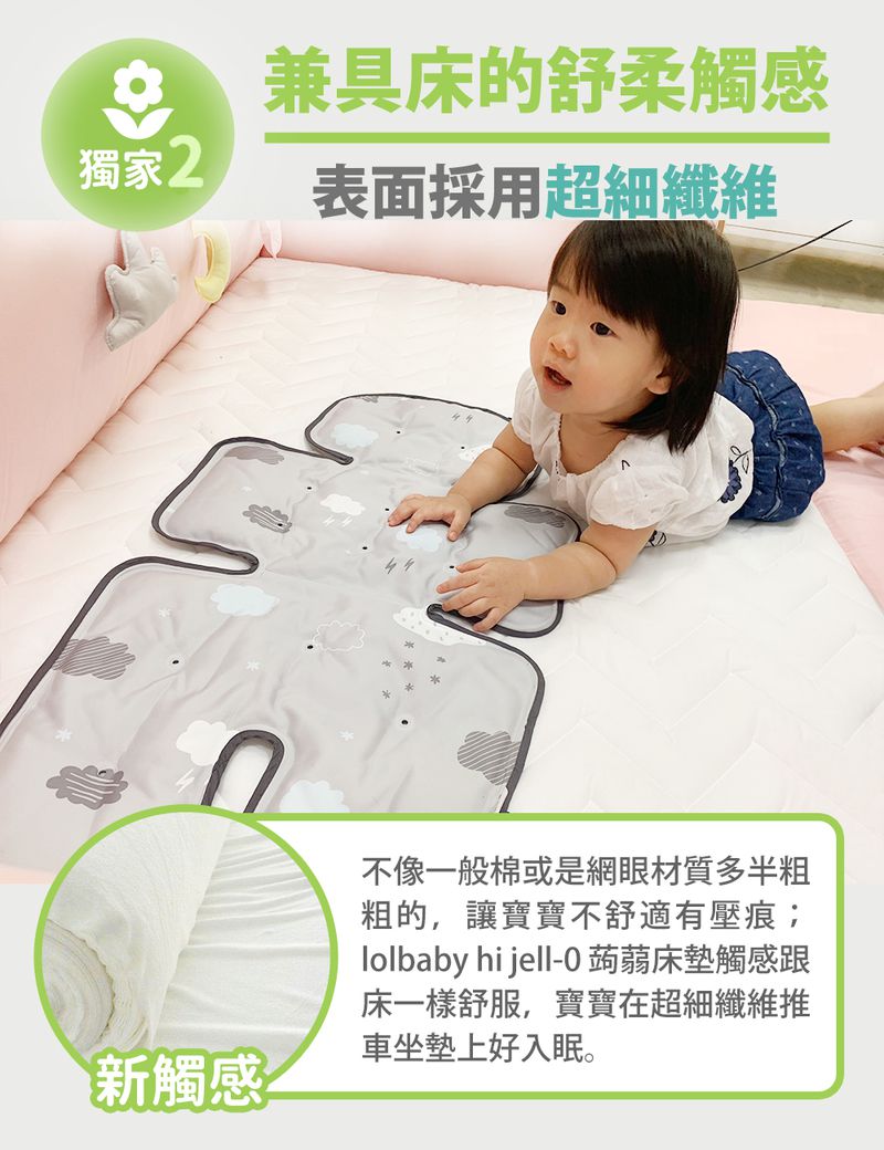 韓國Lolbaby - -Hi Jell-O蒟蒻涼感推車座墊-防水隔尿款-沁甜鳳梨 (74 x 44cm(+/- 2-3 cm))