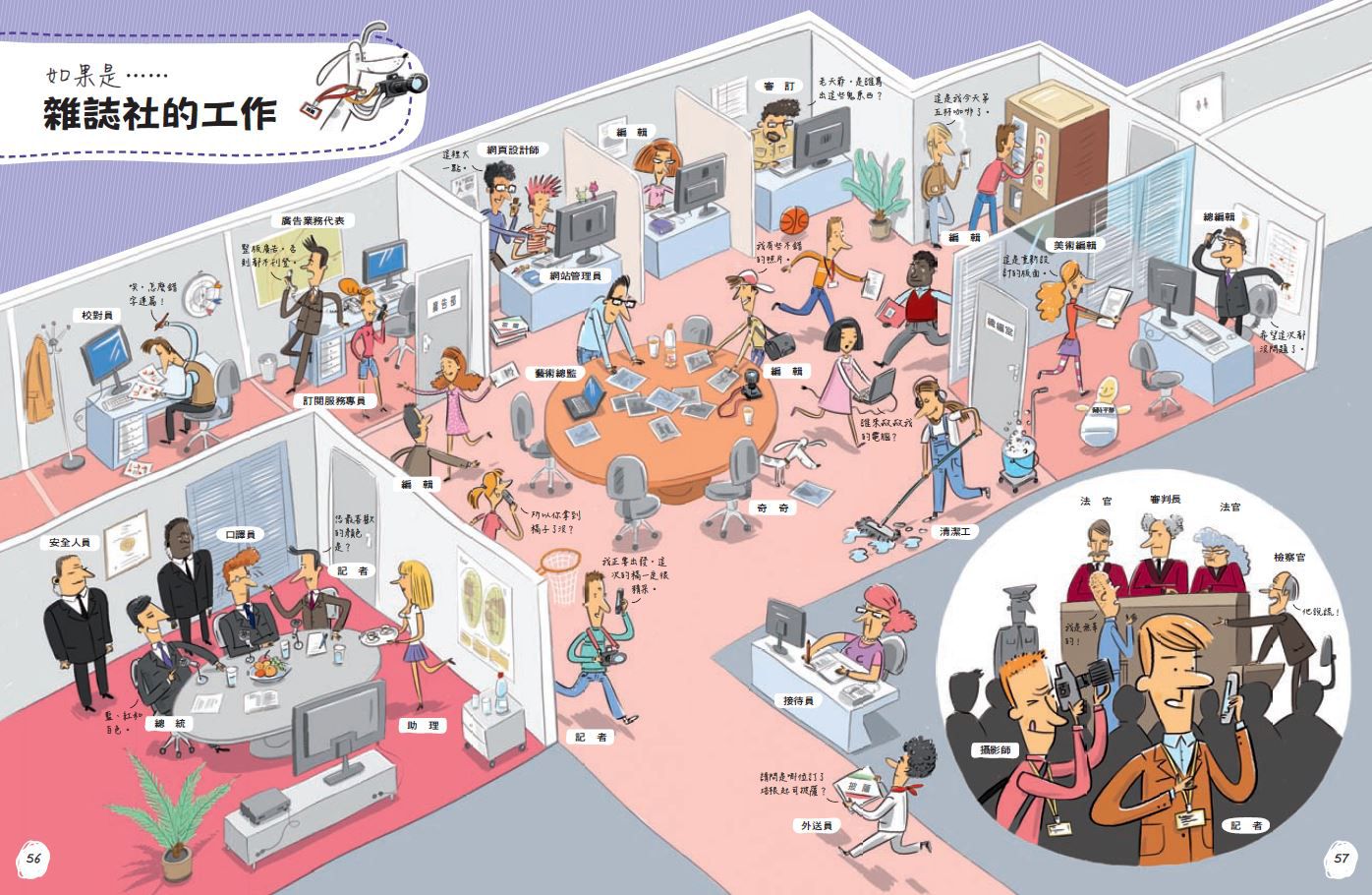 工作大透視（新版）