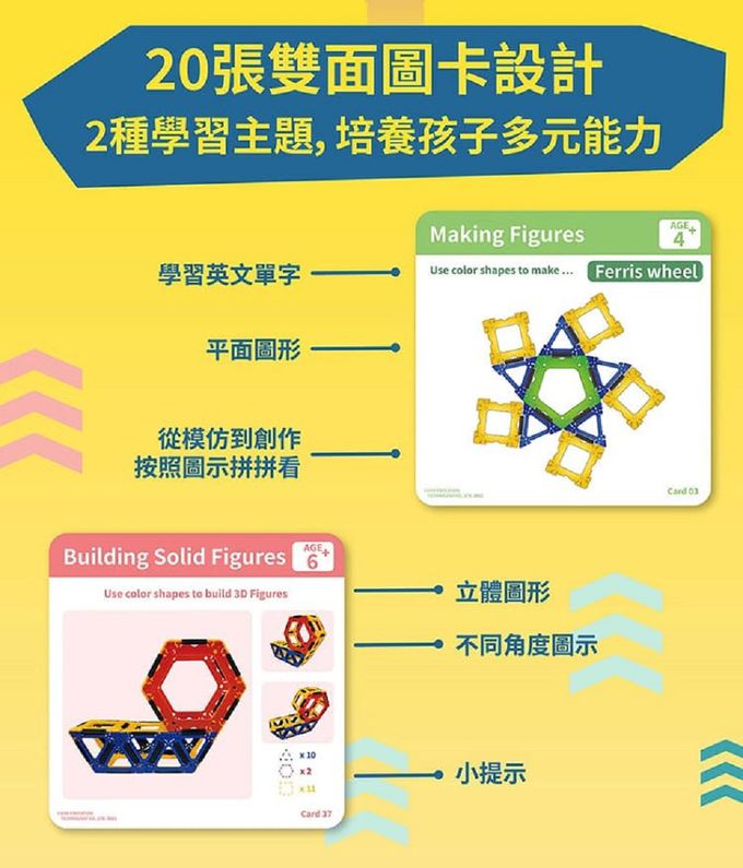 京尼教育 - 【GiSCOO STEAM系列】幾何智慧片 益智教具組