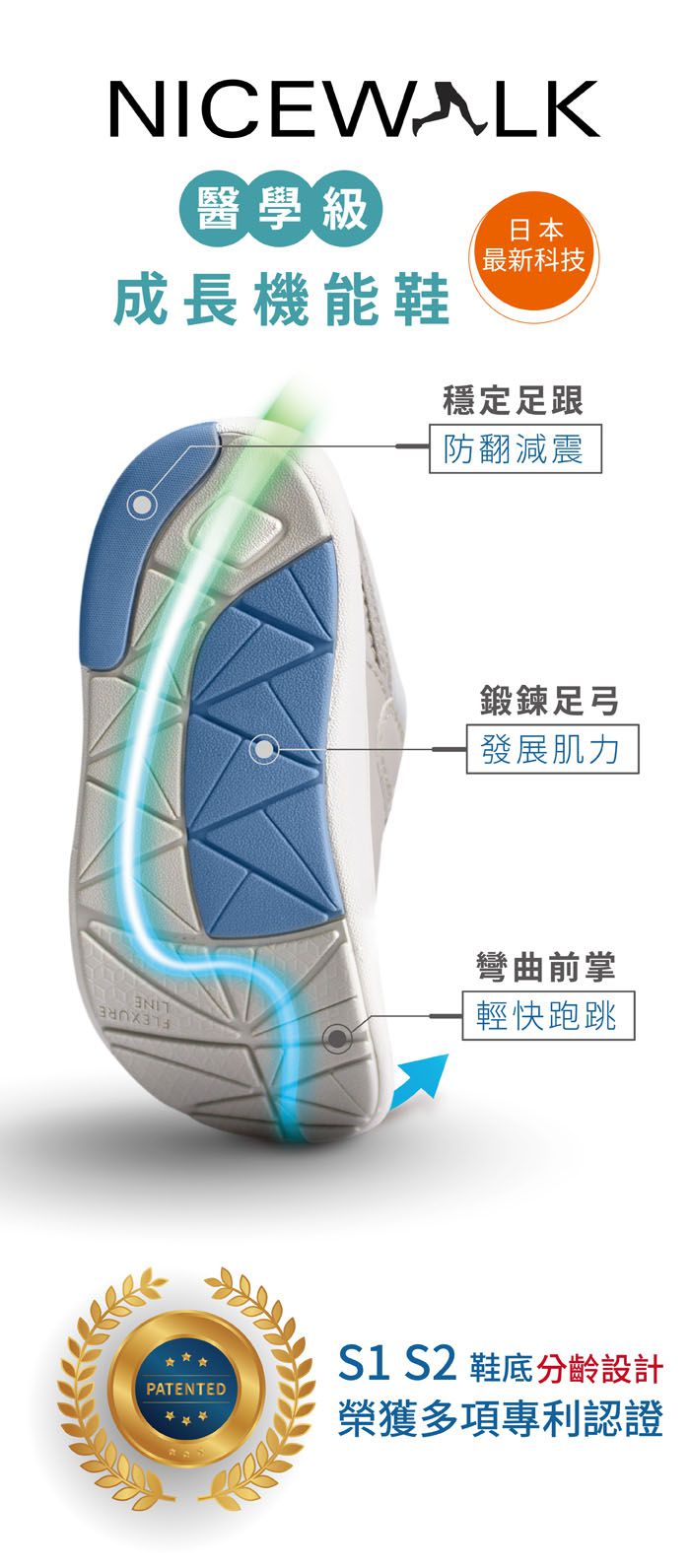 日本 Combi - 機能童鞋/學步鞋-NICEWALK 醫學級成長機能鞋-灰-C01