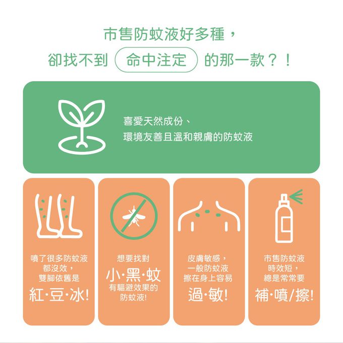 鱷魚 - 【孩樂】PMD檸檬桉醇-天然有效防蚊液-85ml