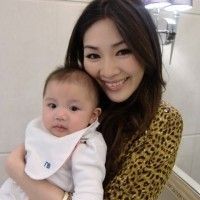 用戶頭像