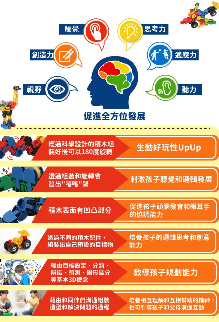 韓國 iRingo - 百變創意3D積木-車輛系列-火車廂-68片