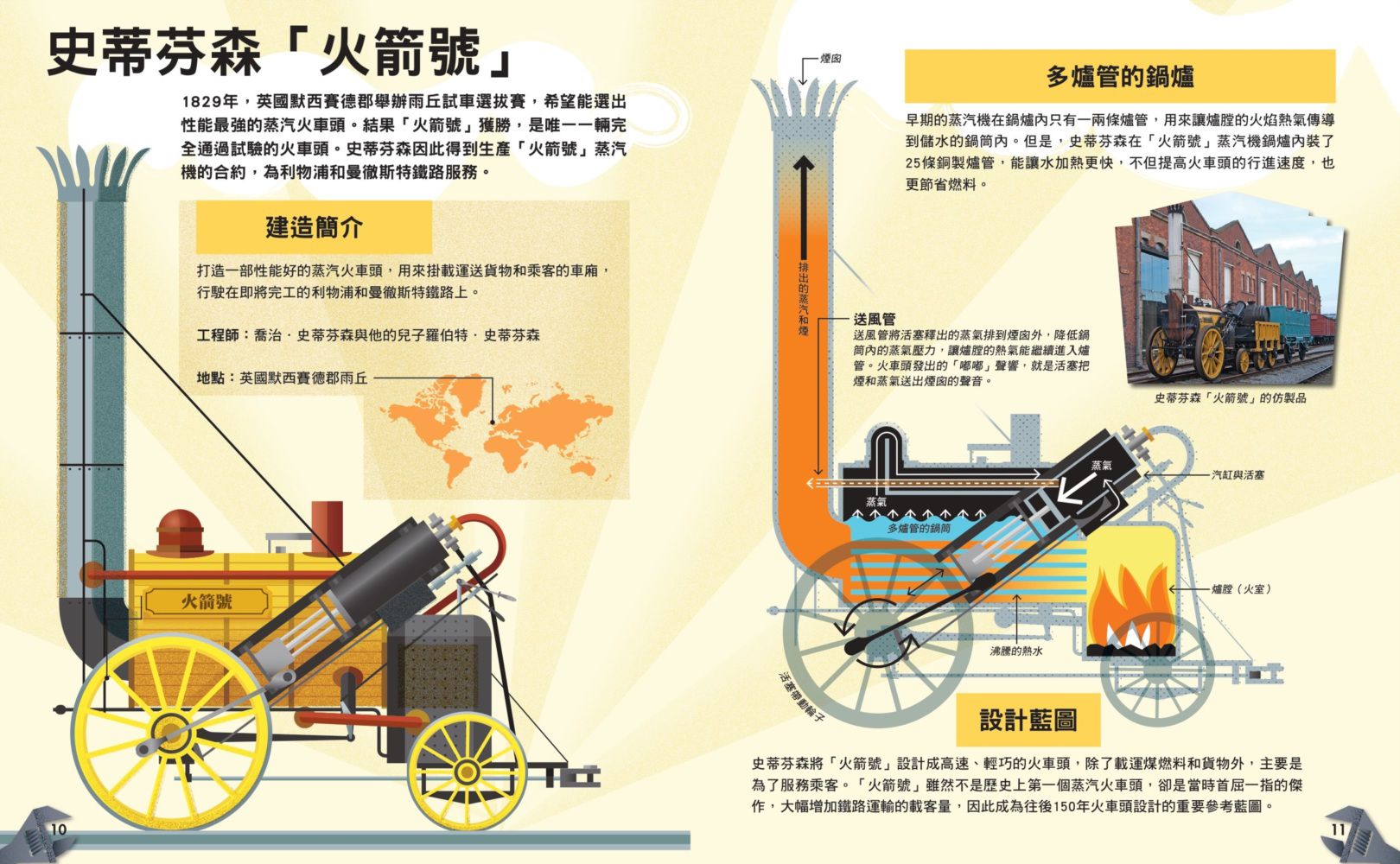 哇！驚奇工程知識繪本1交通工具