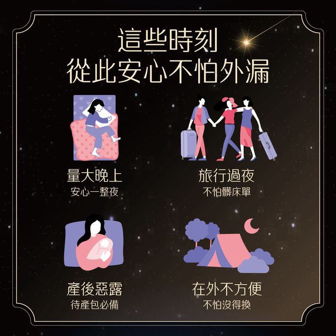 Kotex  靠得住 - 晚安好眠褲(褲型衛生棉)L號(2件/包)x18包/箱