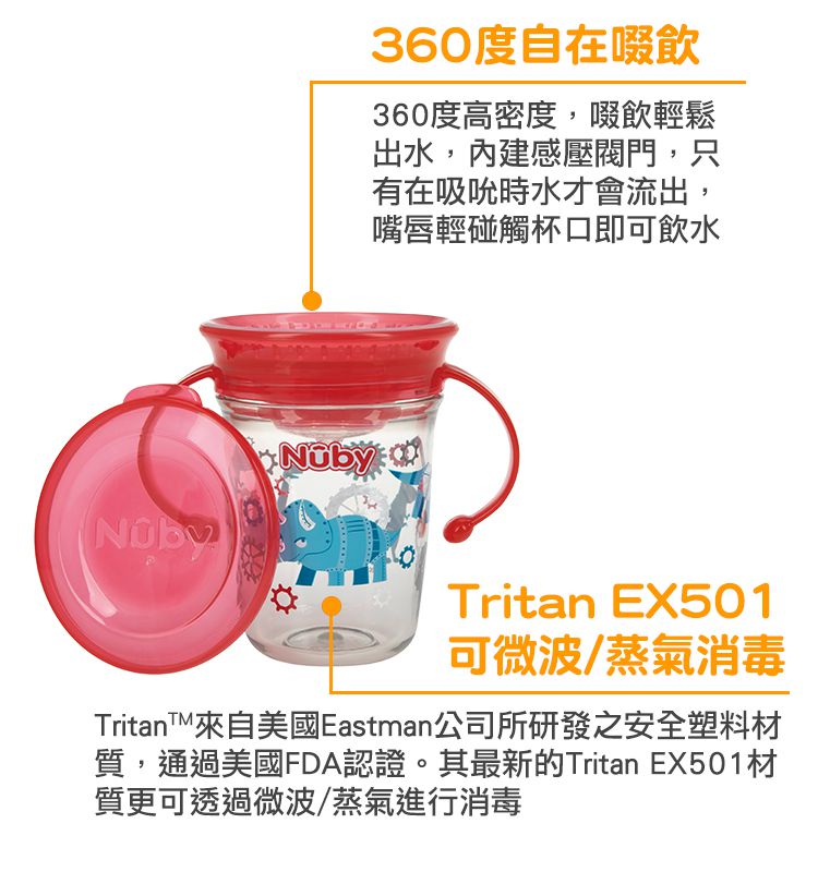 Nuby - Tritan501魔術杯-狐狸 (240ml)