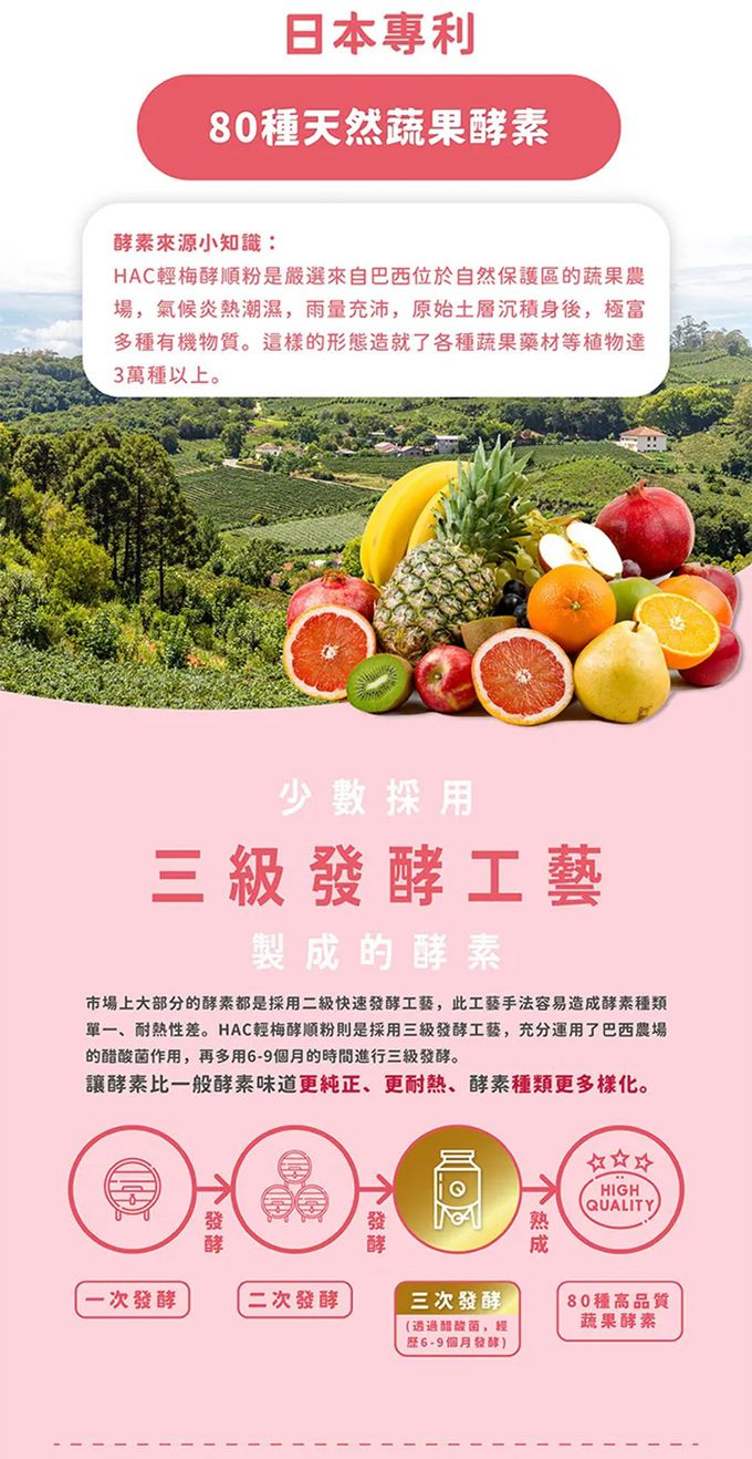 永信HAC - 輕梅酵順粉x3盒(30包/盒)-2024/03/31到期