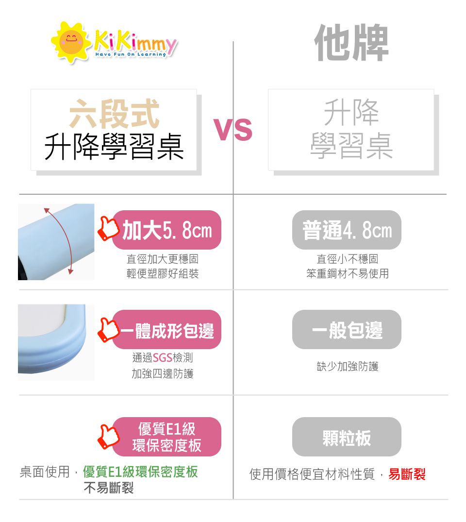Kikimmy - 兒童六段式升降桌/兒童書桌-甜心粉