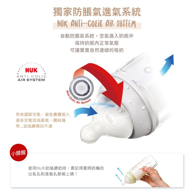 德國 NUK - 新生兒PPSU感溫奶瓶禮盒組