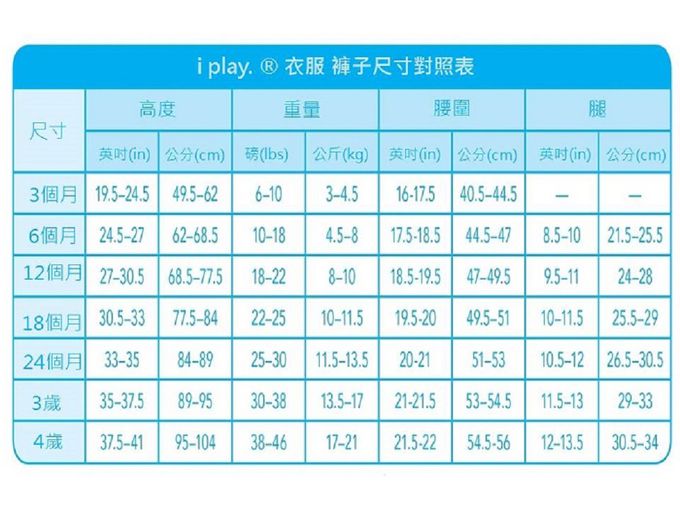 I Play - 寶寶泳褲戲水免穿尿布-白百日草