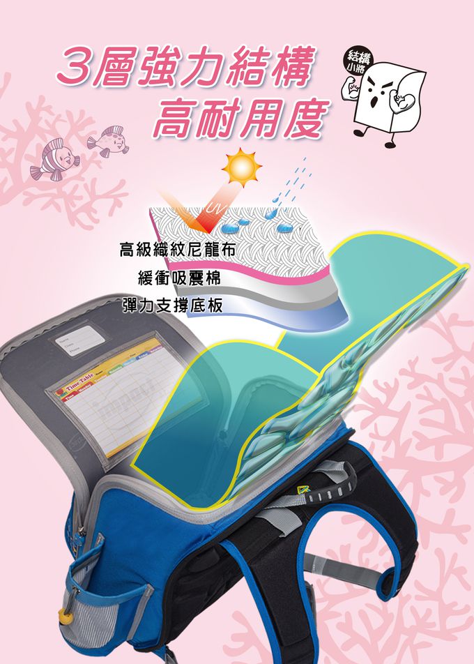 impact 怡寶 - 懸浮磁扣新世代標準型護脊書包-美人魚(IM00706PK) | 身高120~140cm適用 | 精選好禮兩件組（運動襪、筆袋）