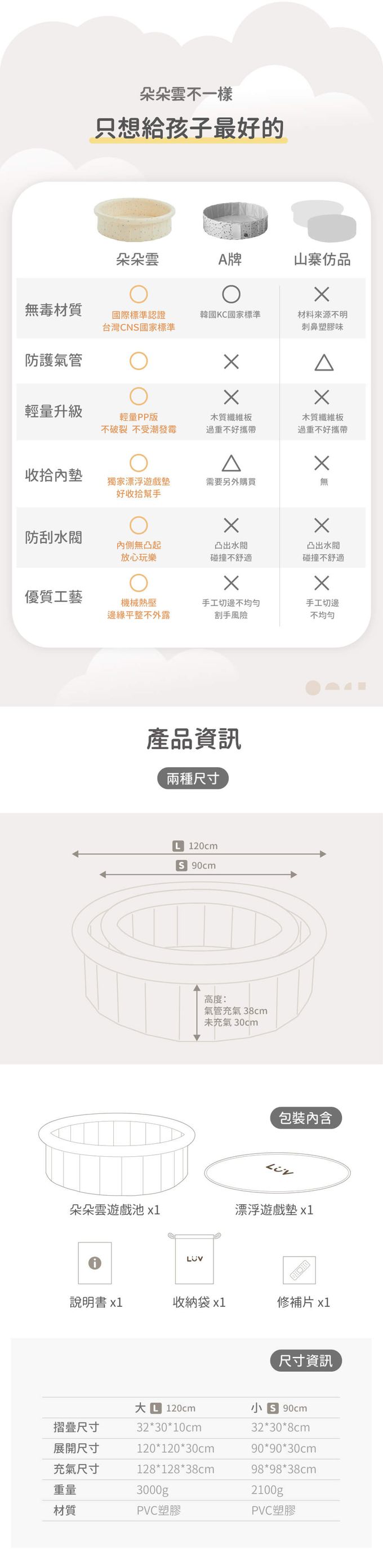 LUV質感生活 - 【超值組合】朵朵雲遊戲池S+好天然荷木粒(約3000顆)