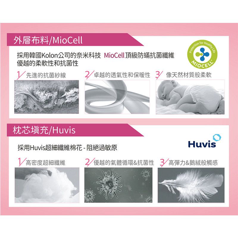 正韓Hello HiZoo - 純手工製動物夥伴防蟎抗菌兒童枕/透氣枕/護脊/護頸枕(大款)-偶像猴