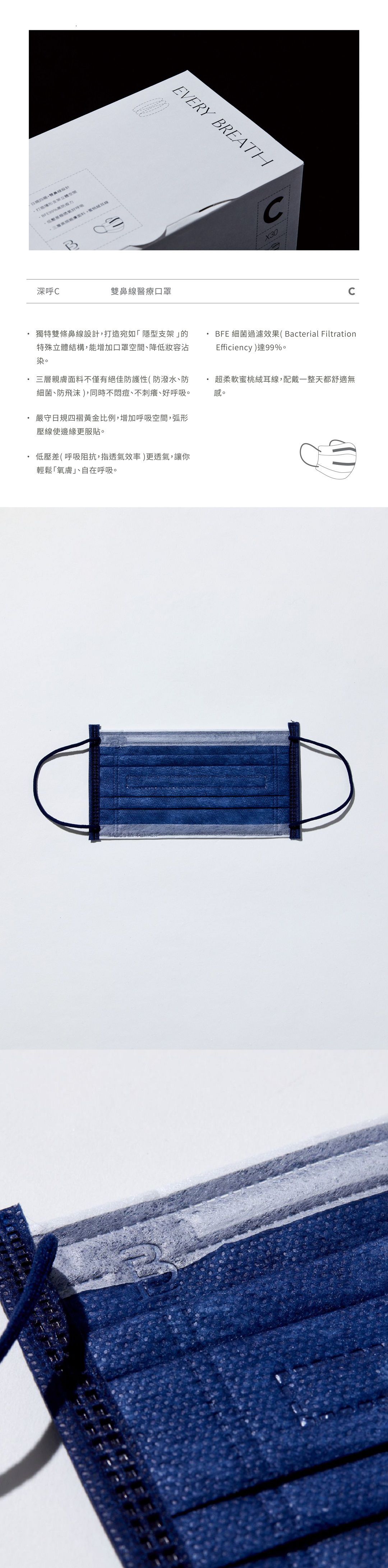 EVERY BREATH - 成人醫療級雙鼻壓條平面口罩/一心一罩/雙鋼印/台灣製-深呼C-深靛藍-30入/盒(未滅菌)