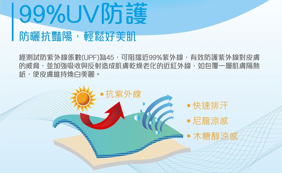 WIWI - 短版-素面防曬排汗短版涼感衣-童-戀愛粉