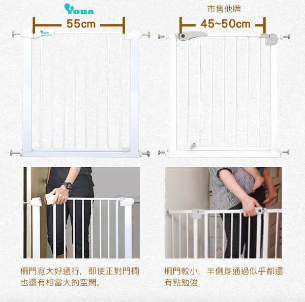 YODA 雙向自動關門安全防護兒童門欄
